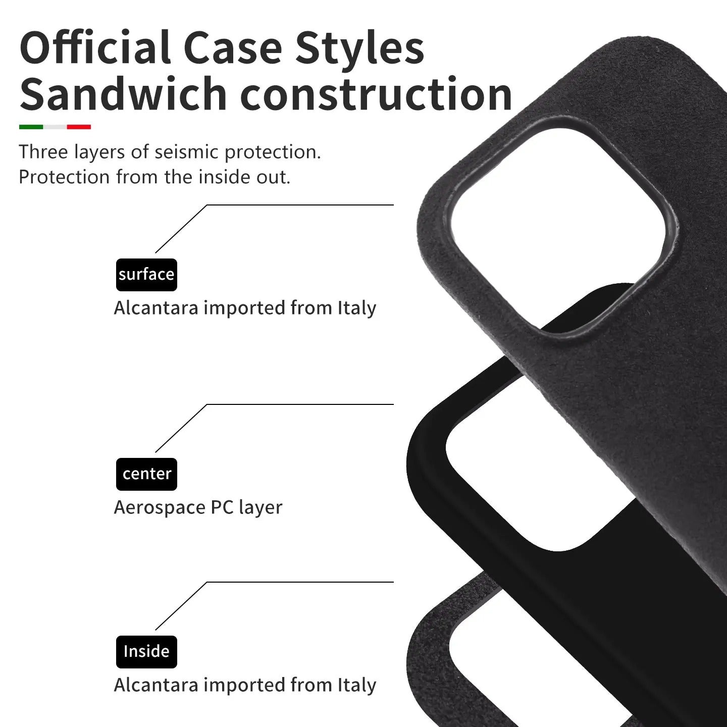 BLACK ALCANTARA CASE - Covera Cases