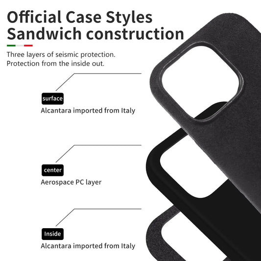BLACK ALCANTARA CASE - Covera Cases